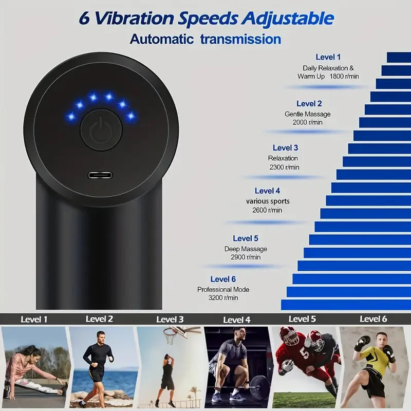 VOLTFIT Mini  Gun Electric Massager